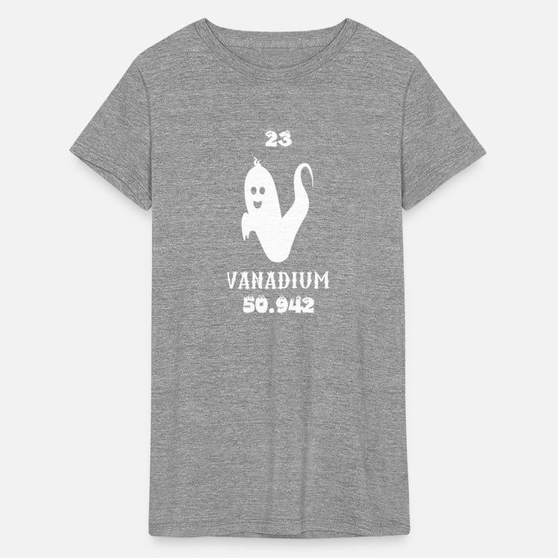 Vanadium is the 23 element of periodic table