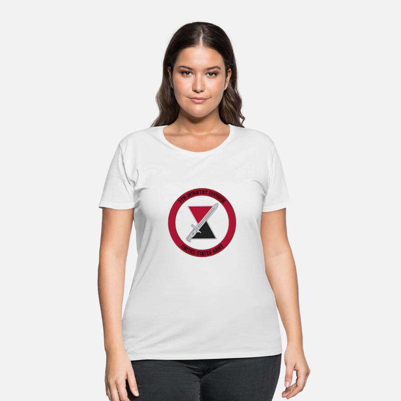 7Th Infantry Division