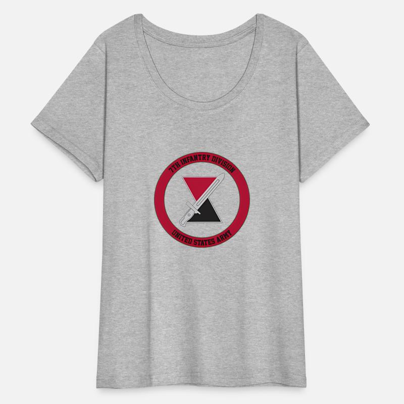 7Th Infantry Division