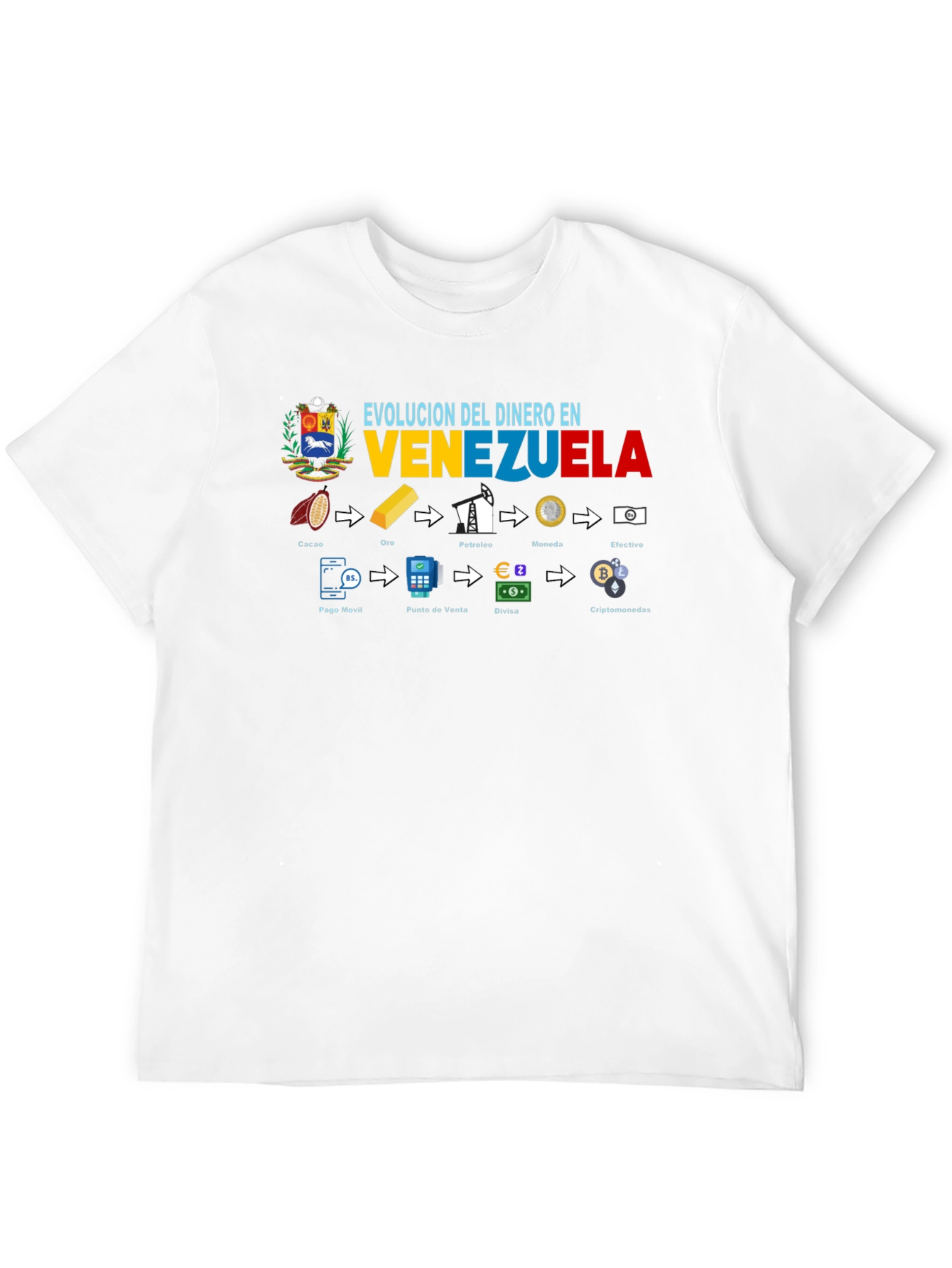 Venezuela Money Evolution T-Shirt