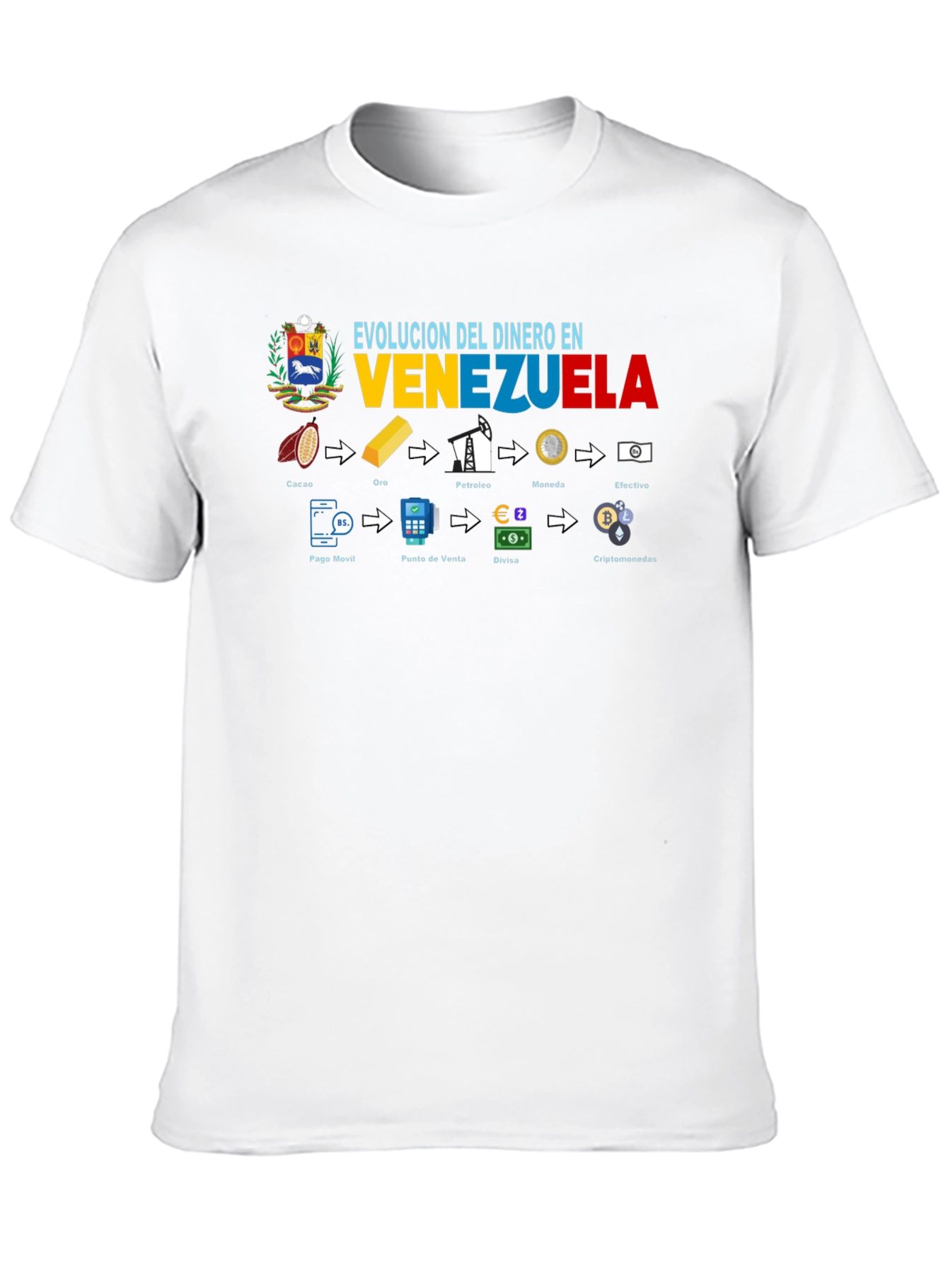 Venezuela Money Evolution T-Shirt