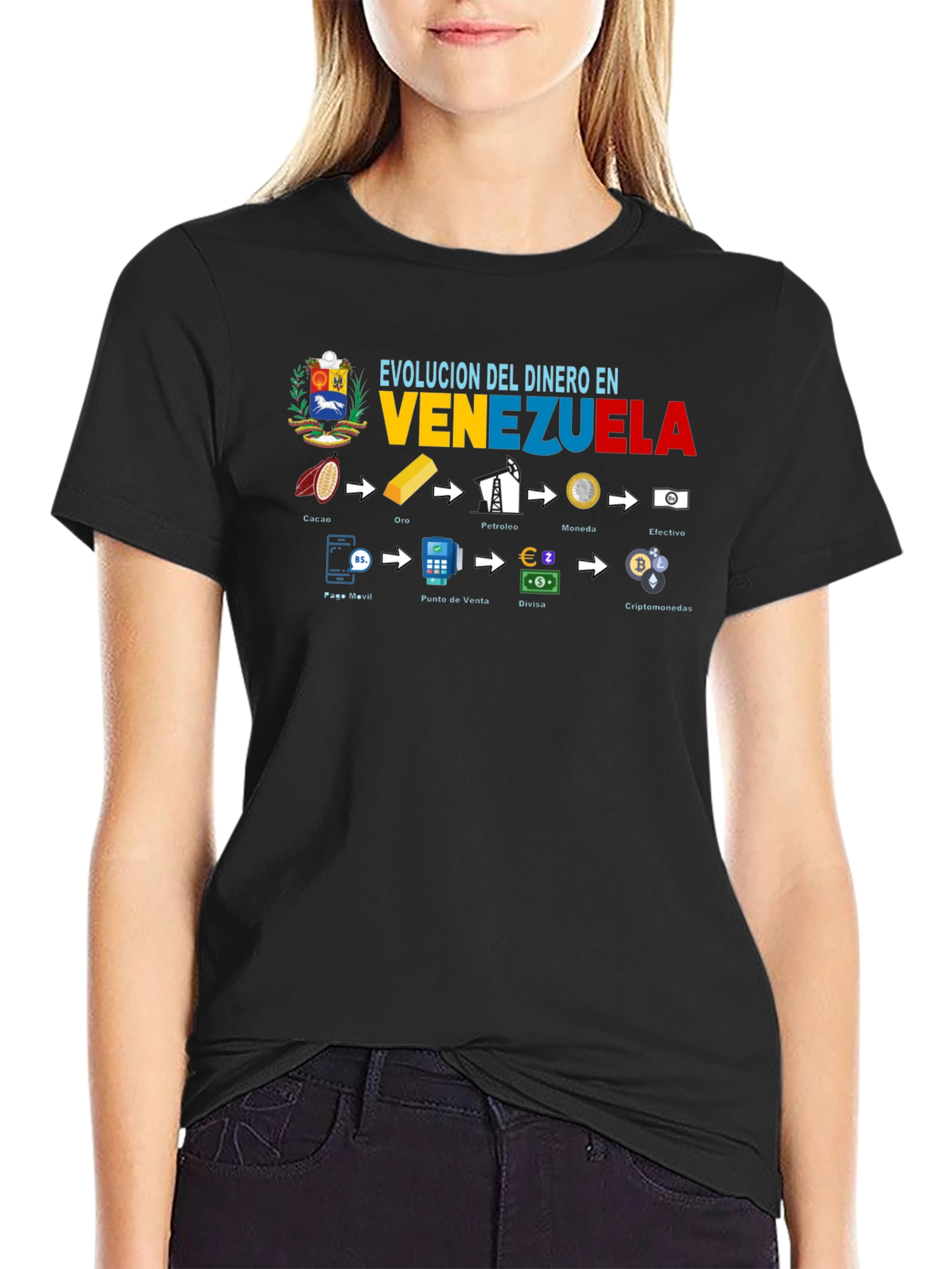 Venezuela Money Evolution T-Shirt