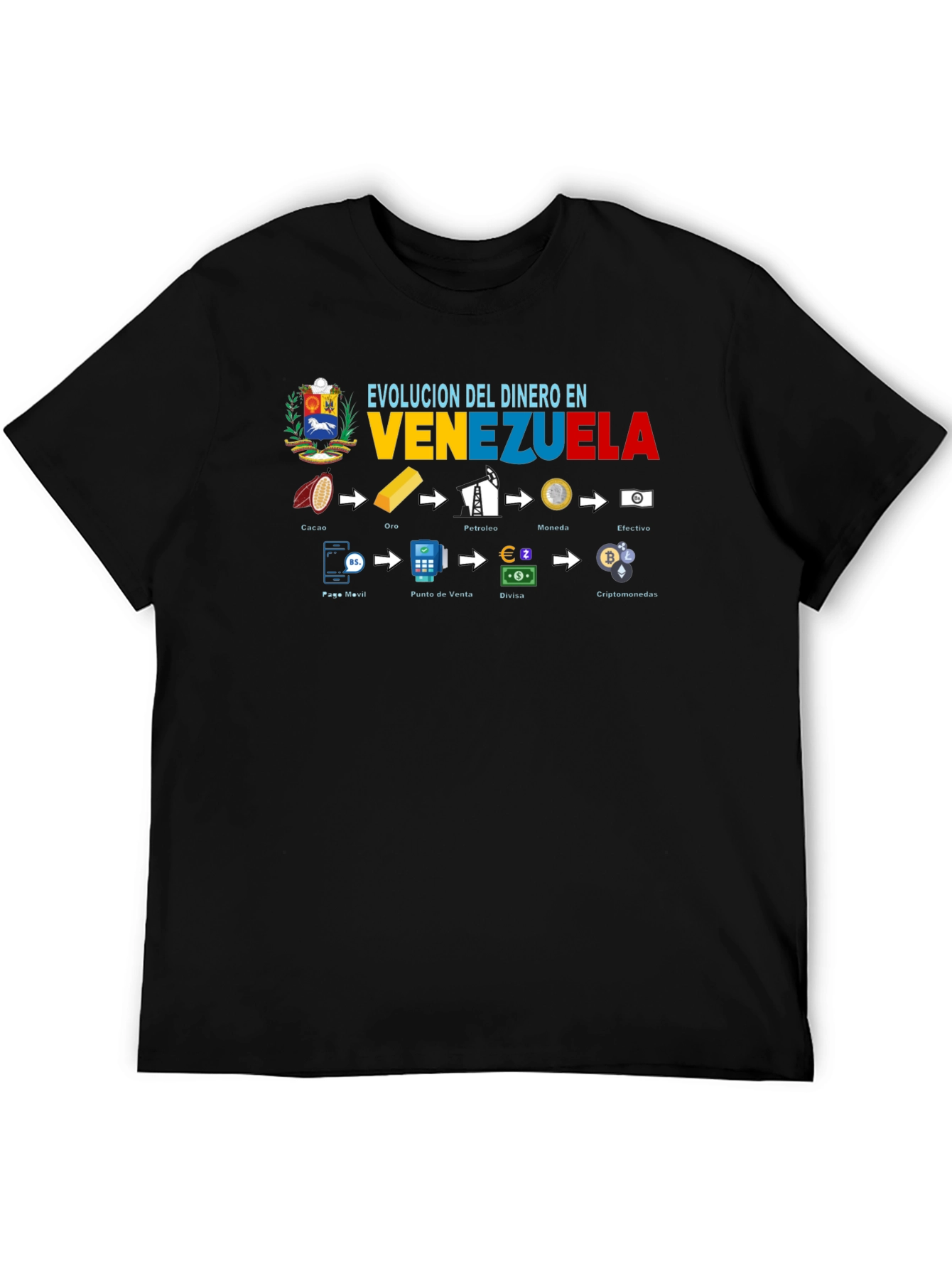 Venezuela Money Evolution T-Shirt