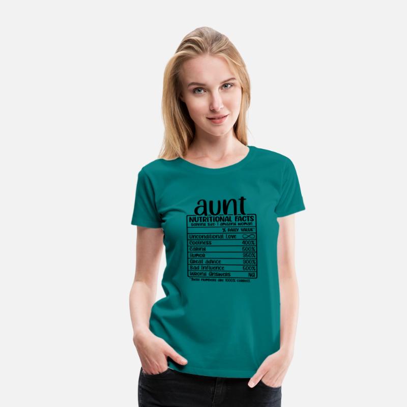 Aunt Nutrional Facts