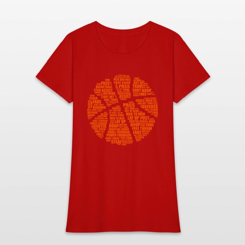 Basketball Facts Player Coach