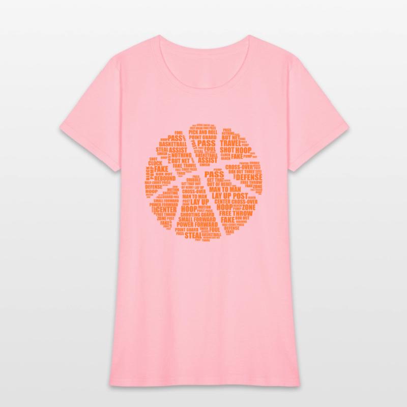 Basketball Facts Player Coach