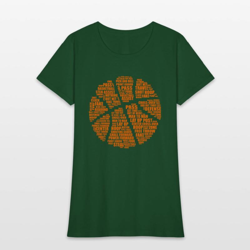 Basketball Facts Player Coach