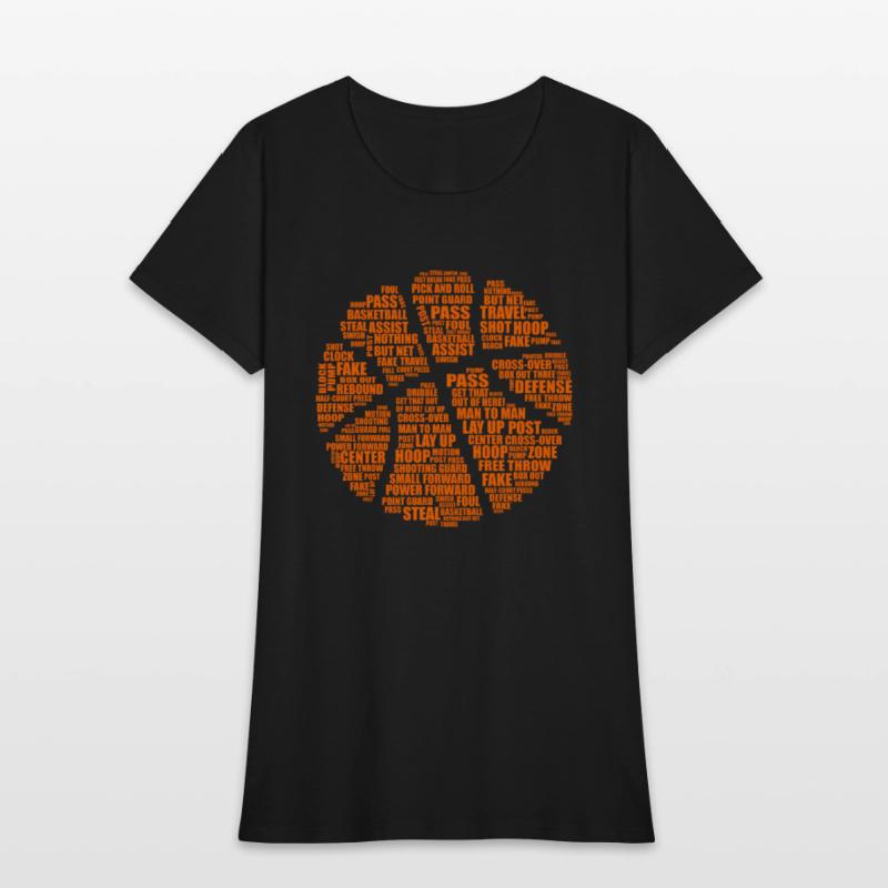 Basketball Facts Player Coach