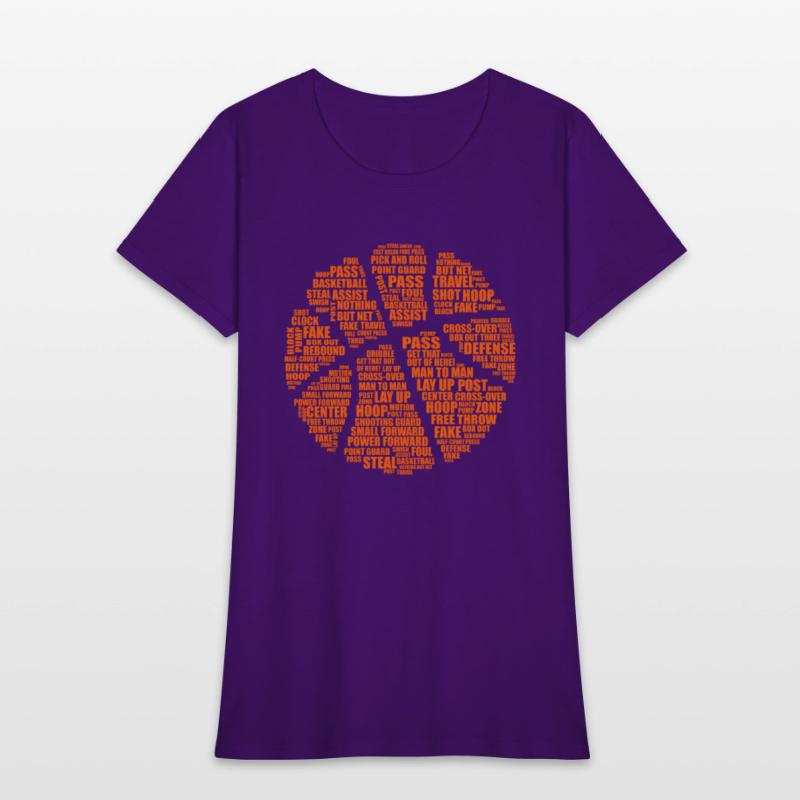 Basketball Facts Player Coach