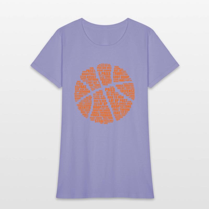 Basketball Facts Player Coach