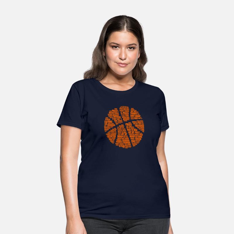 Basketball Facts Player Coach