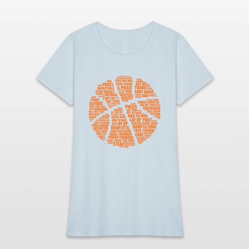 Basketball Facts Player Coach