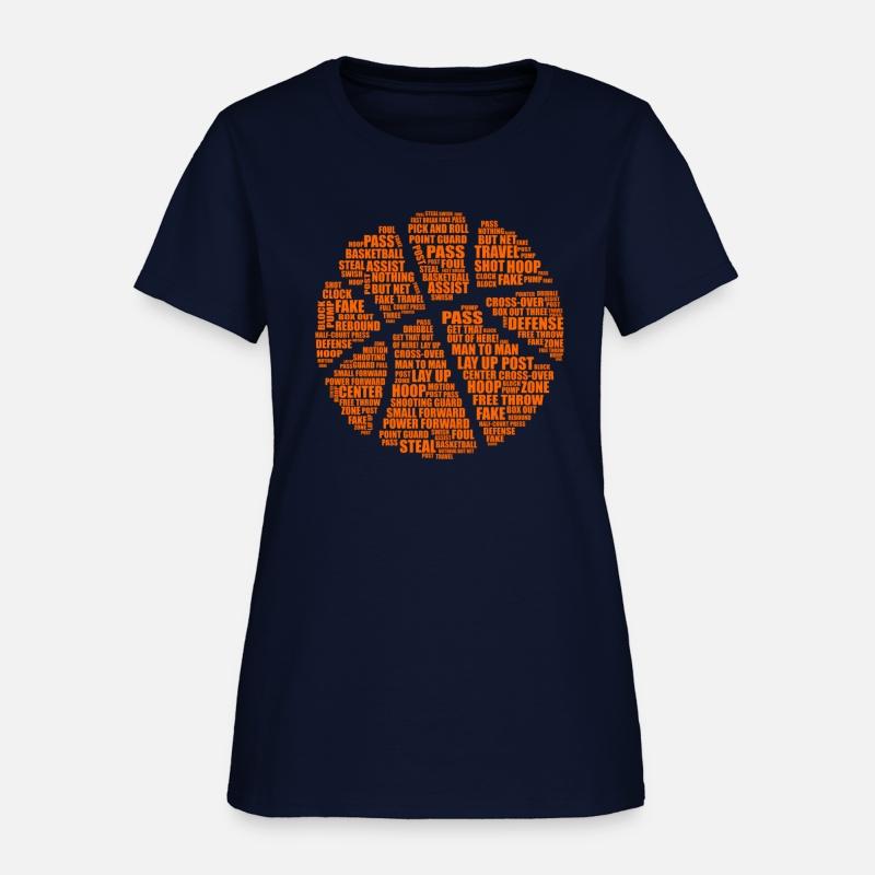 Basketball Facts Player Coach