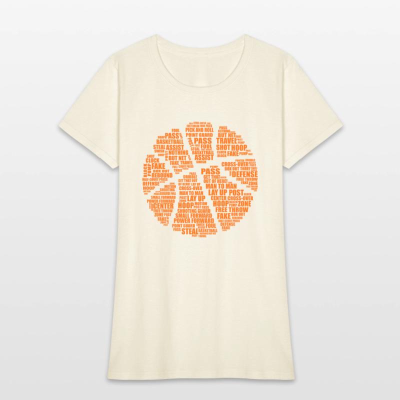 Basketball Facts Player Coach