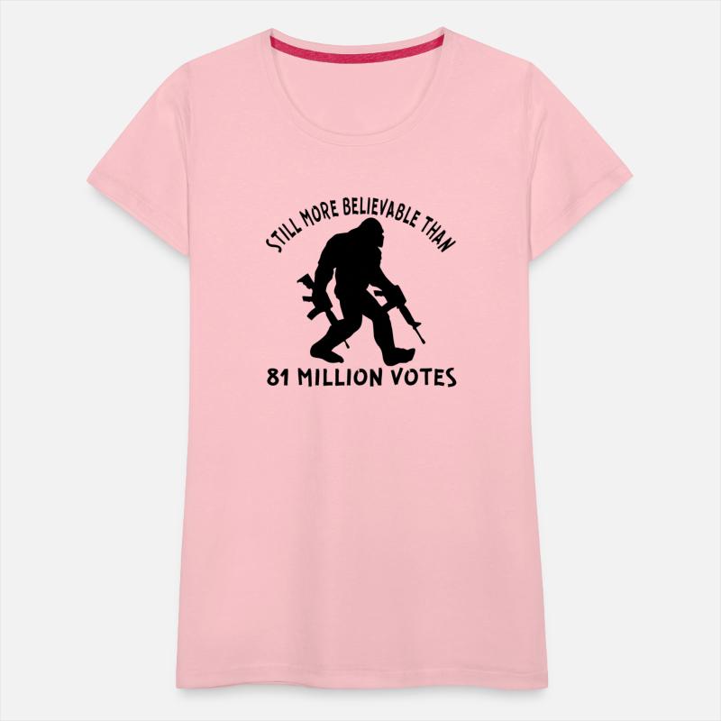 Bigfoot Still More Believable Than 81 Million Vote