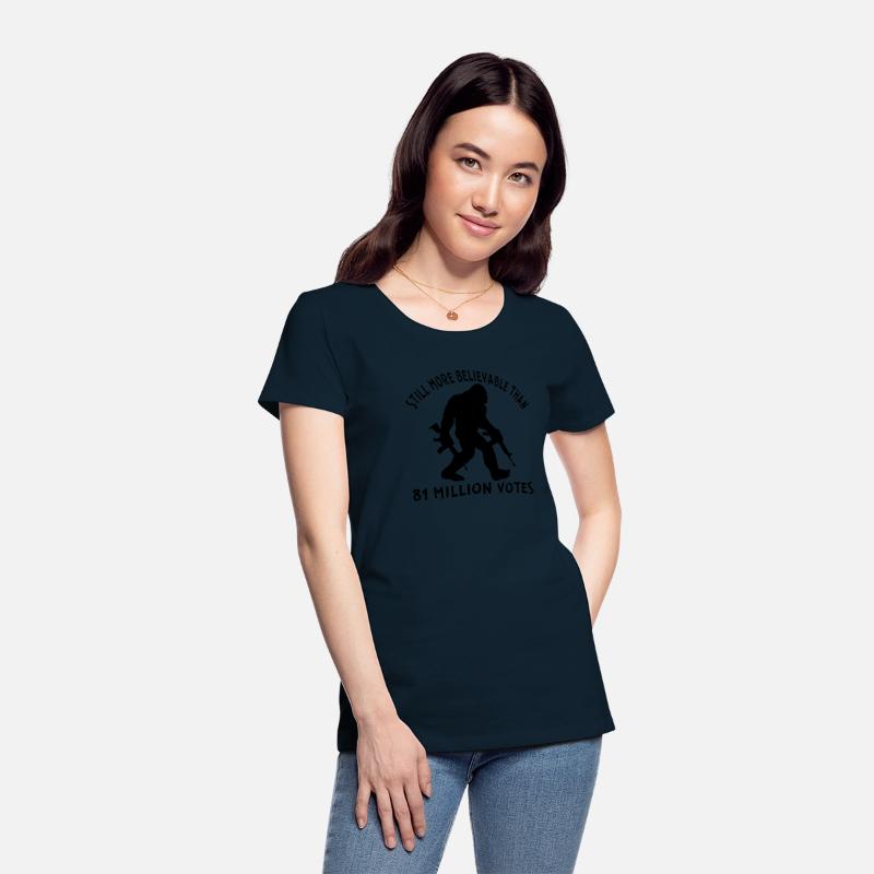 Bigfoot Still More Believable Than 81 Million Vote