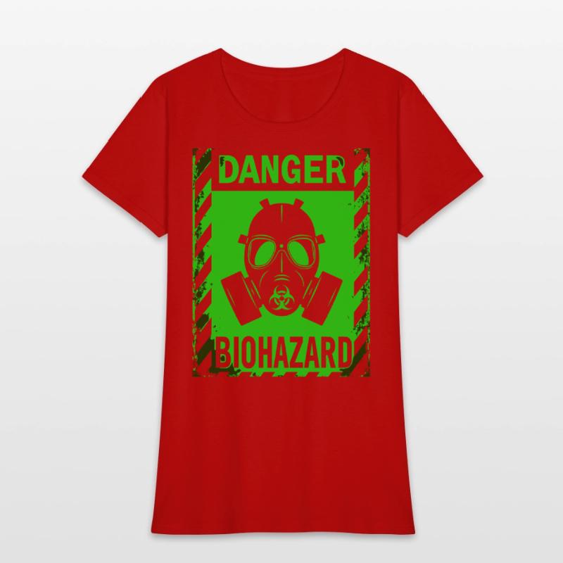 Biohazard Grunge Bio Hazard Gas Mask