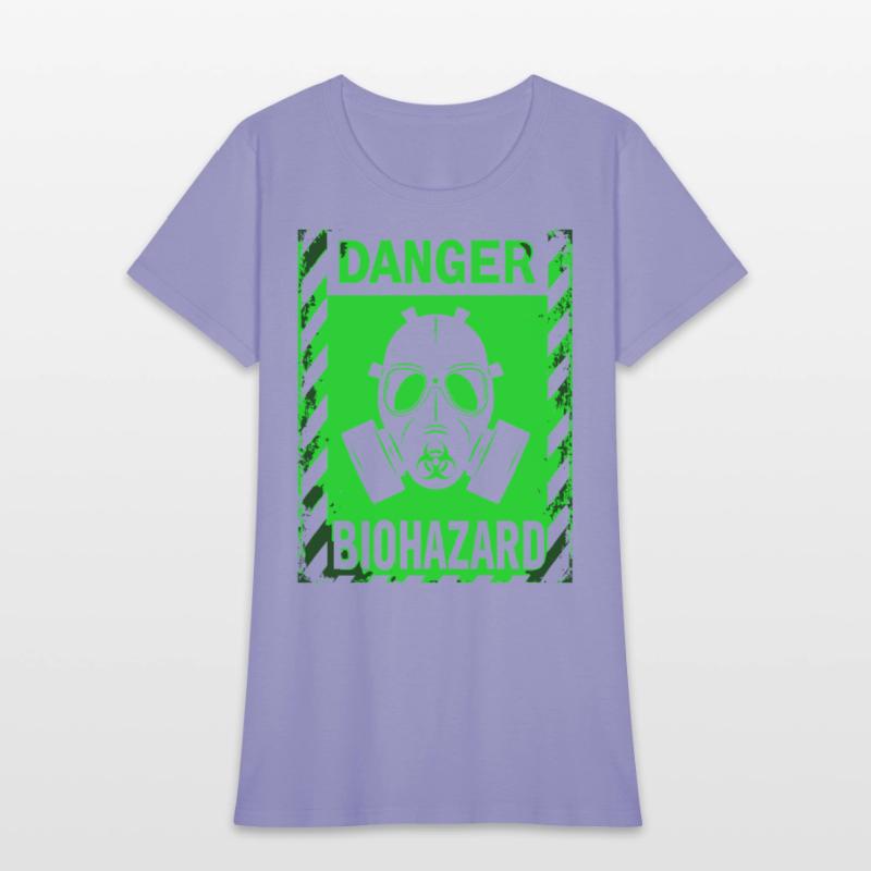 Biohazard Grunge Bio Hazard Gas Mask