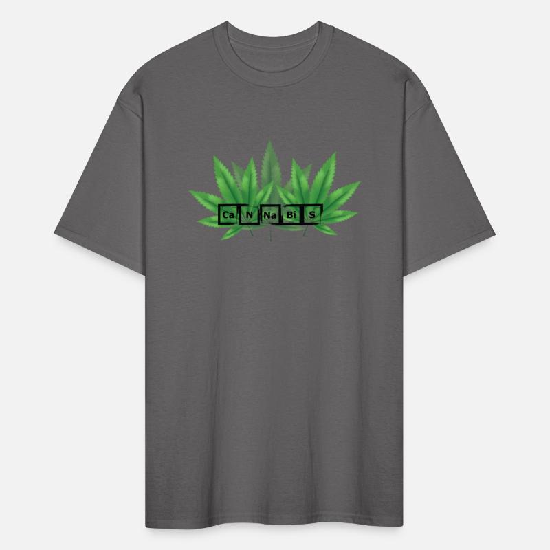 Cannabis periodic table of weed