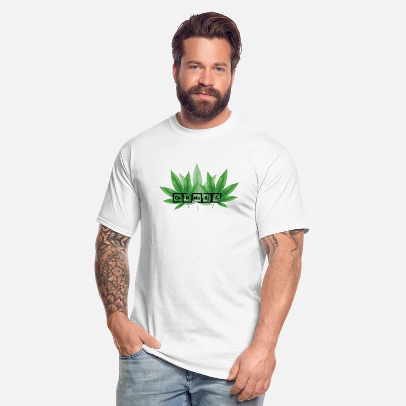 Cannabis periodic table of weed