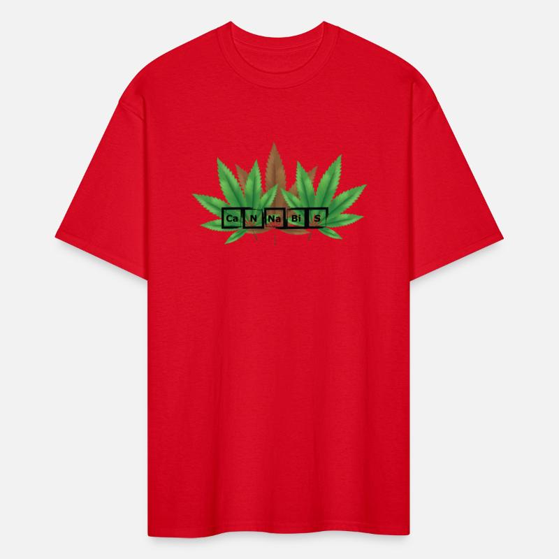 Cannabis periodic table of weed