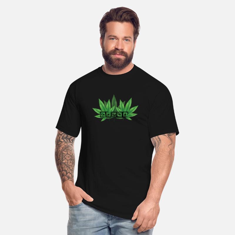 Cannabis periodic table of weed