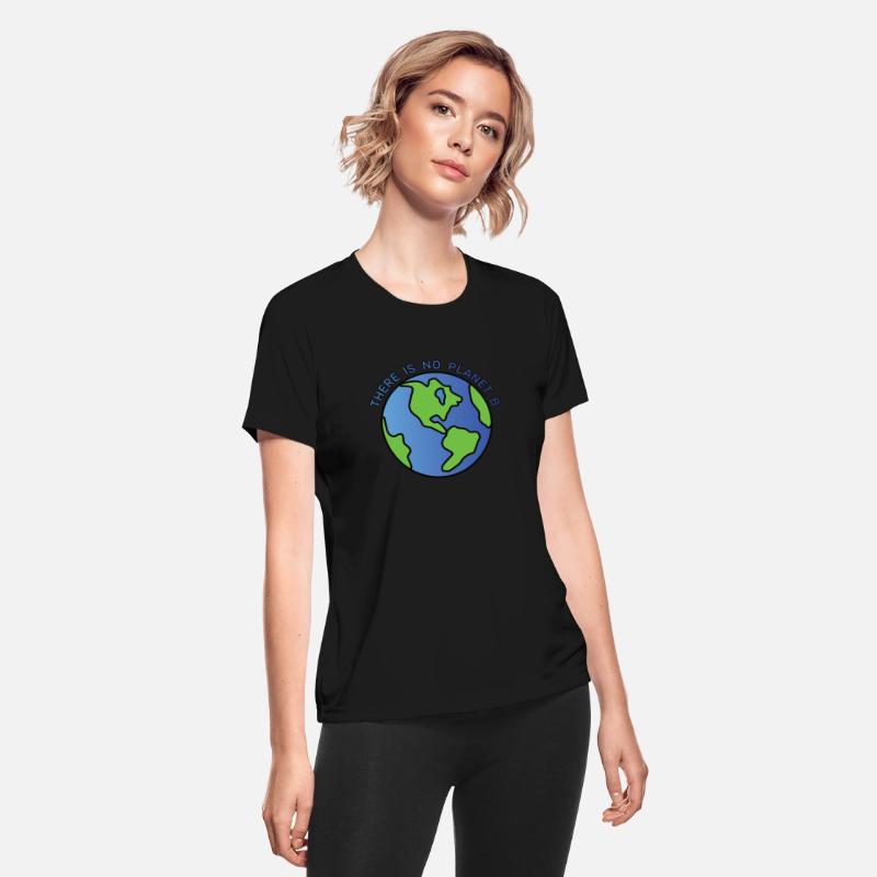 Climate Change
