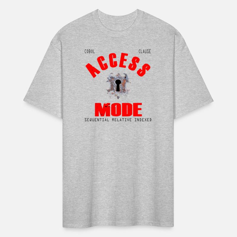 Cobol Clause Access Mode