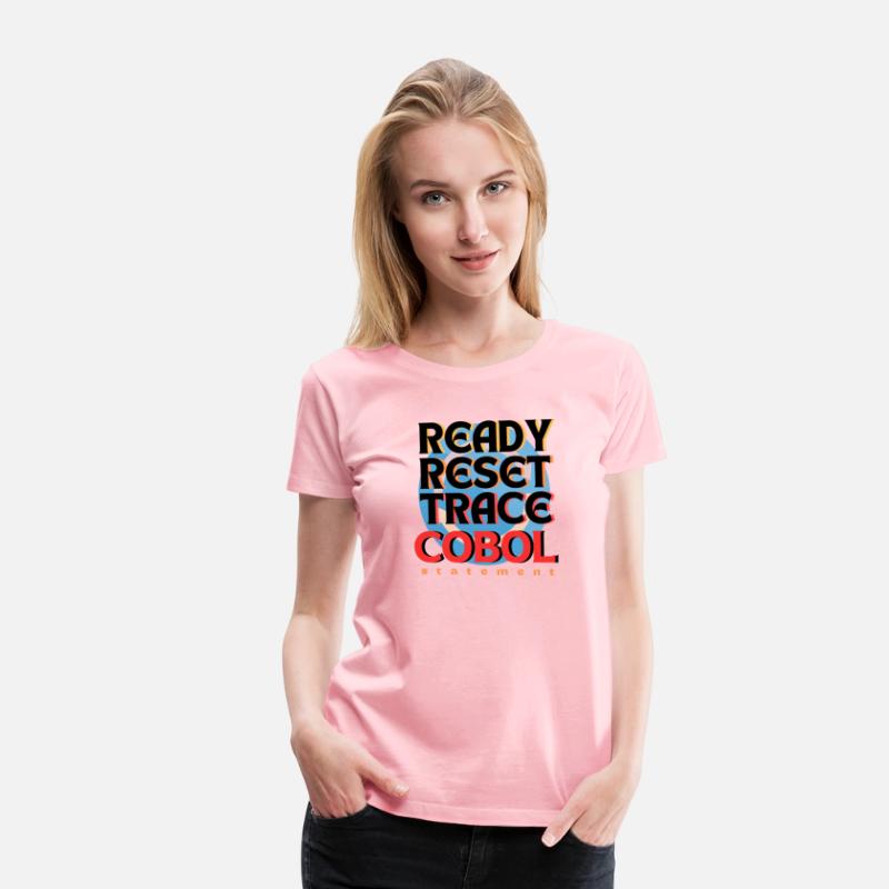 Cobol Programming Reset Trace