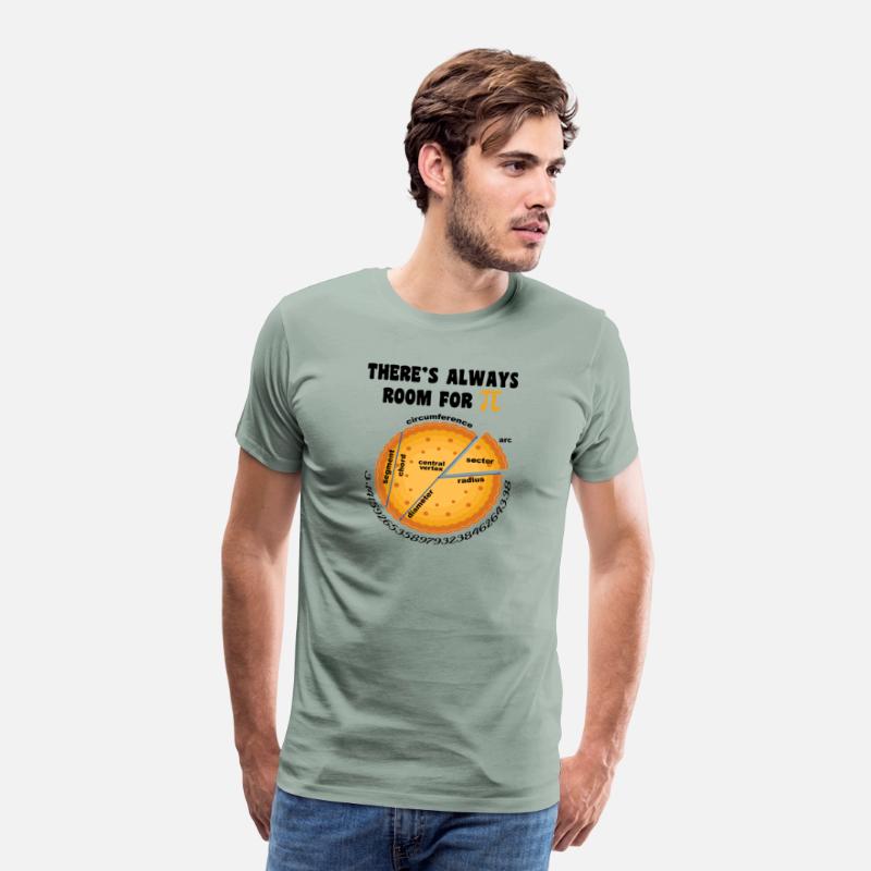 There s Always Room for Pi Pie Math Symbol Science
